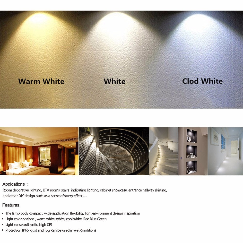 1W Ceiling Spotlights LED 25mm Cutout Recessed Downlight DC3V Cabinet Lighting 60D/120D DIY Decoration Lamp Kitchen Spotlight CE