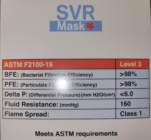 Medical Masks 3Ply SVR Level 3 BLACK Made in Canada 50 Masks/Box