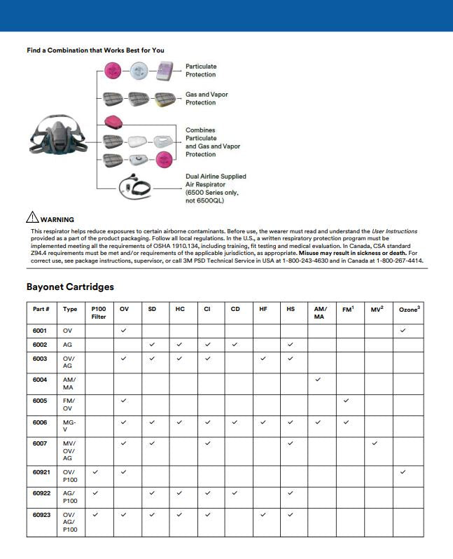 3M™ Rugged Comfort Half Facepiece Reusable Respirator 6502/49489, Medium