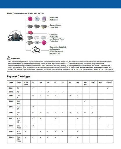 3M™ Rugged Comfort Half Facepiece Reusable Respirator 6502/49489, Medium