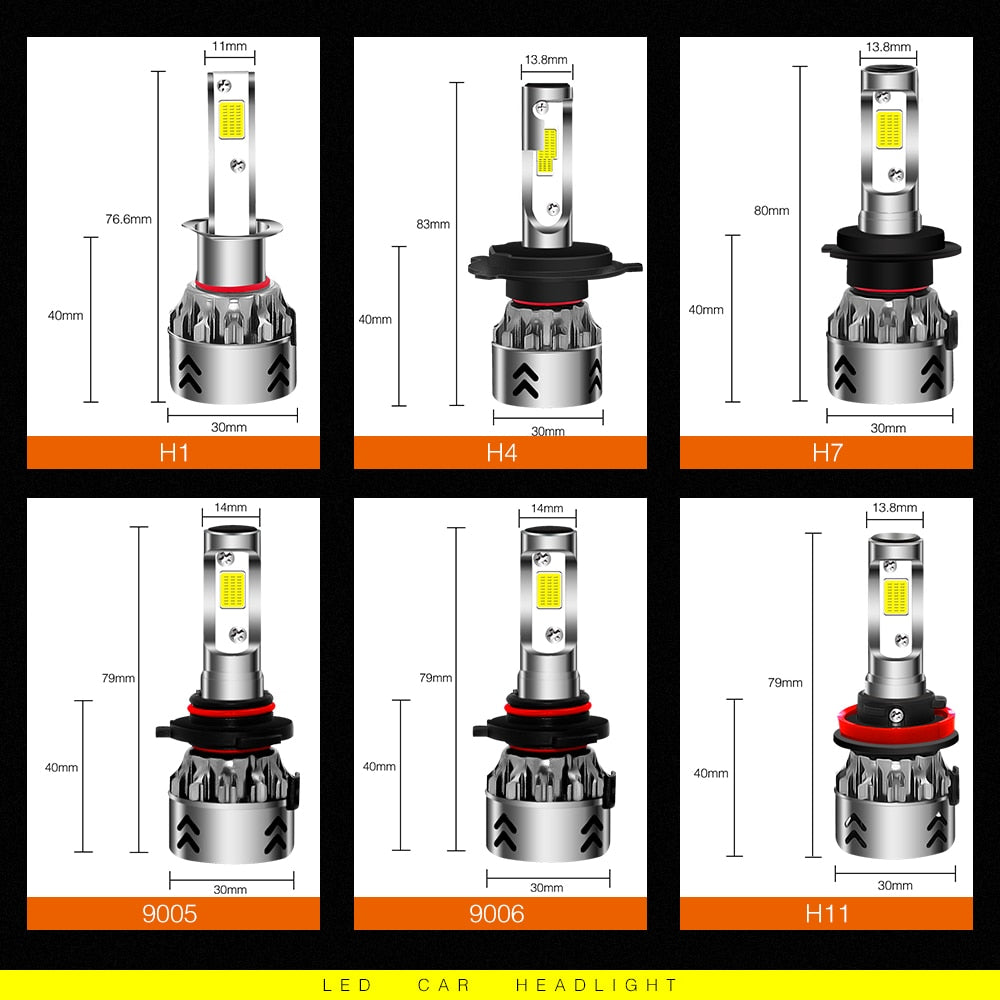 2018 New 12000LM H7 Led 12V 6000K H4 Headlight Bulbs H1 H8 H9 H11 9005 9006 HB3 HB4 Cob Chips Car Light Headlamp Mini Size