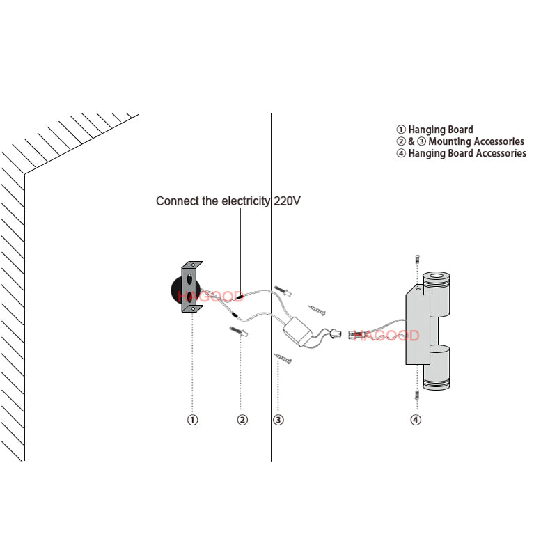 2W Wall Lamp 105*40*45mm AC85-265V LED Sconce Modern Creative Wall-Mounted LED Light with Aluminum Decoration for Studying Room