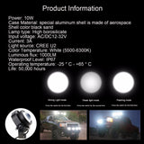 GEETANS 2pcs/Lot Car Spot/Flood Worklight Head Lamp Truck Motorcycle Off Road Fog Lamp Tractor Car LED Headlight Work Lights BH