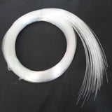 Hot sales 50~500PCS X 0.5mm X 2 Meter end glow PMMA optic fiber cable for star ceiling light free shipping