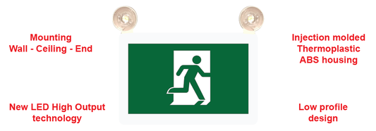 Emergency Thermoplastic Running Man Sign/Emergency Combo PL-707RM-COMBO-R