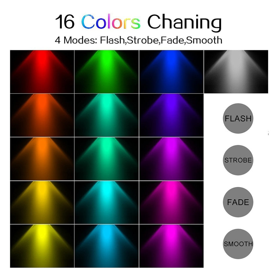 RGB Colour Changing E27 E14 GU10 MR16 RGB LED Bulb LED Lamp Light Spot Bulb IR Remote Control Home living Room Party Decoration