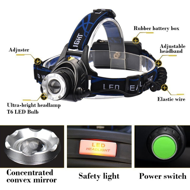 RU 5000LM Cree XML-L2 XM-L T6 Led Headlamp Zoomable Headlight Waterproof Head Torch flashlight Head lamp Fishing Hunting Light