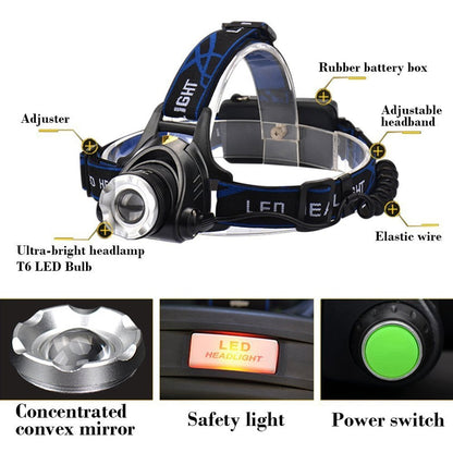 RU 5000LM Cree XML-L2 XM-L T6 Led Headlamp Zoomable Headlight Waterproof Head Torch flashlight Head lamp Fishing Hunting Light