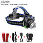 RU 5000LM Cree XML-L2 XM-L T6 Led Headlamp Zoomable Headlight Waterproof Head Torch flashlight Head lamp Fishing Hunting Light