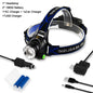 RU 5000LM Cree XML-L2 XM-L T6 Led Headlamp Zoomable Headlight Waterproof Head Torch flashlight Head lamp Fishing Hunting Light