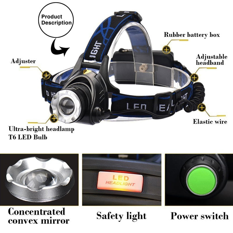 RU 5000LM Cree XML-L2 XM-L T6 Led Headlamp Zoomable Headlight Waterproof Head Torch flashlight Head lamp Fishing Hunting Light