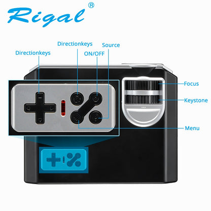 Rigal RD817 LED Android Projector 3500 Lumens Smart WIFI Projector Video HDMI USB Full HD 1080P Projetor TV Home Theater Beamer