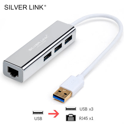 SILVER LINK 4in1 USB 2.0/3.0 HUB Converter Cable Adapter RJ45 Network Line 100M/1000M Ethernet Internet Speed Data Transmission