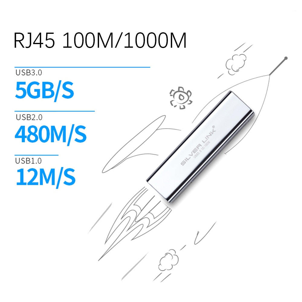 SILVER LINK 4in1 USB 2.0/3.0 HUB Converter Cable Adapter RJ45 Network Line 100M/1000M Ethernet Internet Speed Data Transmission