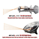 SINOLYN H4 Mini Bi-LED Projector 1.5 inch Headlight Lens 60W 5500K For Headlamp Retrofit DIY Car Styling High Low Lights LHD RHD
