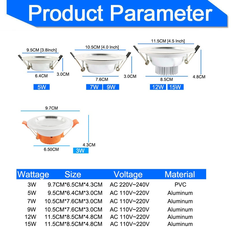 Silver White AC 110v 220v LED Downlight 3w 5w 7w 9w 12w 15w Showcase Light Lamp Round LED Ceiling Recessed Light Spot Down Light