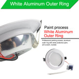 Silver White Ceiling LED Downlight 5w 10w 15w Led Lamp Recessed 110~220v LED Down Light Indoor Lighting Home Aluminum Spot Light