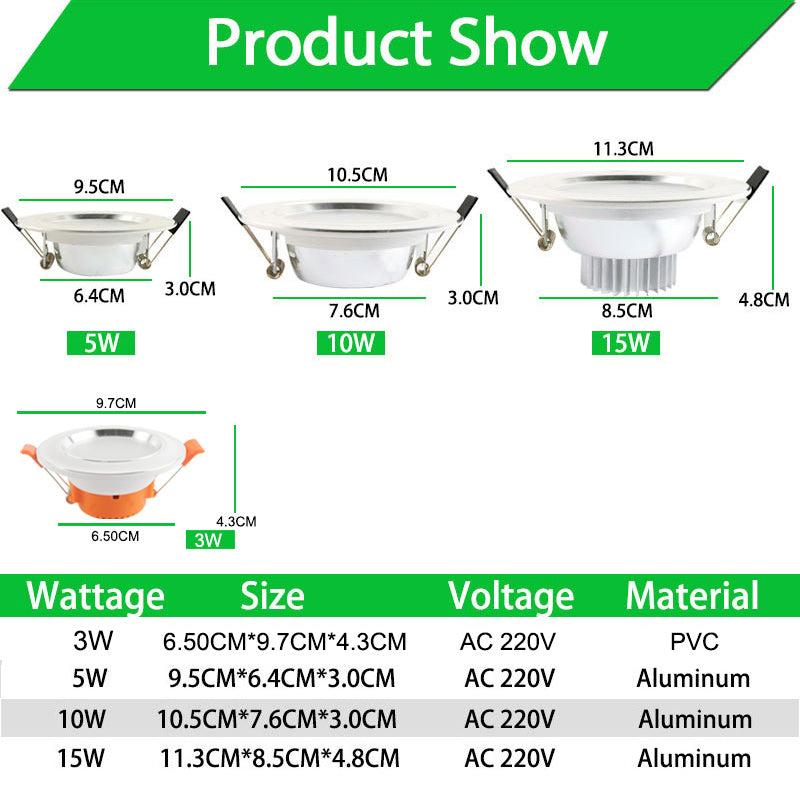 Silver White Ultra Bright LED Downlight 3w 5w 10w 15w Thin Round LED Ceiling Recessed Spot Light AC85~240v Down Light Cold Warm