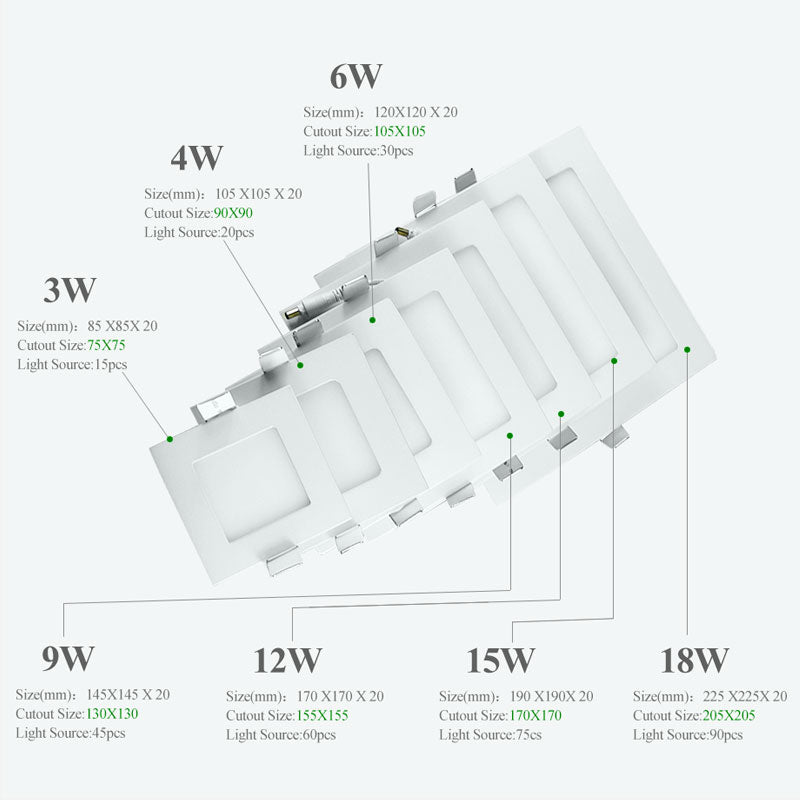 Slim LED Spot lights AC110v 220v LED downlight 3W/4W/6W/9W/12W/15W/18W Recessed led ceiling Square painel led White for home