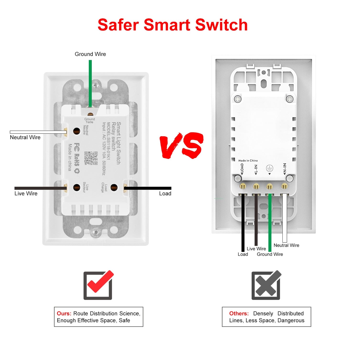 Smart WiFi Switch US Plug 2000W Wall-In Smart Switch Phone Remote Control Compatible With Alexa Google Assistant IFTTT