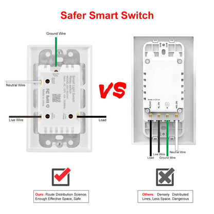 Smart WiFi Switch US Plug 2000W Wall-In Smart Switch Phone Remote Control Compatible With Alexa Google Assistant IFTTT