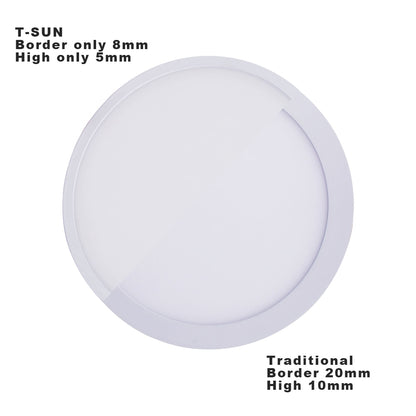 T-SUNRISE Ultra Thin LED Panel Downlight 8W 16W 24W 32W Round/Square LED Ceiling Recessed Lights Power Supply Included SMD4014