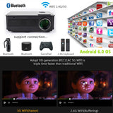 ThundeaL HD Projector TD86 4000 Lumen Android 6.0 WiFi Bluetooth Projector (Optional) for Full HD 1080P LED TV Video Projector