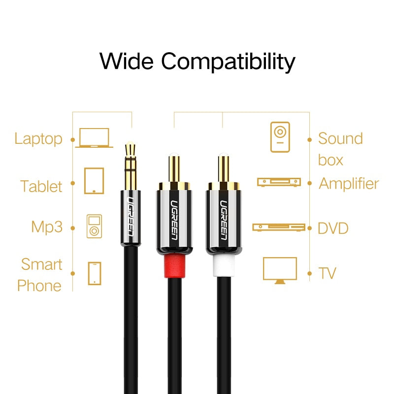 Ugreen RCA Cable 2RCA to 3.5 Audio Cable RCA 3.5mm Jack RCA AUX Cable for DJ Amplifiers Subwoofer Audio Mixer Home Theater DVD