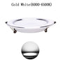 Ultra Bright Round LED Downlight 3W 5W 7W 9W 12W 15W 18W Aluminum AC110V 220V LED Down Light Ceiling Recessed Spot Light