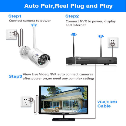 Wireless CCTV System 1080P 1TB HDD 2MP 4CH NVR IP IR-CUT outdoor CCTV Camera IP Security System video Surveillance Kit hiseeu