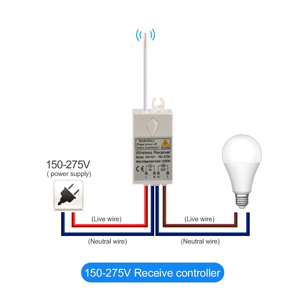 Wireless Light Switch Waterproof Remote Light Switches - No Wiring Quick Create Remote Control Ceiling Lamps LED Bulbs