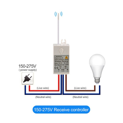 Wireless Light Switch Waterproof Remote Light Switches - No Wiring Quick Create Remote Control Ceiling Lamps LED Bulbs