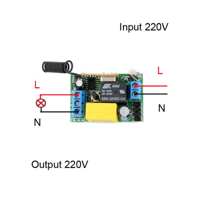 Wireless Remote Control Switch AC 220V Receiver Wall Panel Remote Transmitter Hall Bedroom Ceiling Lights Wall Lamps Wireless TX