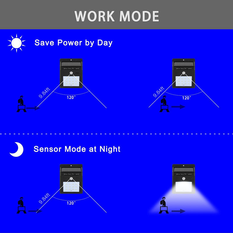 Wireless Security Motion Sensor Solar Night Lights 2835 8 12 20 46 LEDs Bright and Waterproof for Outdoor Garden Wall