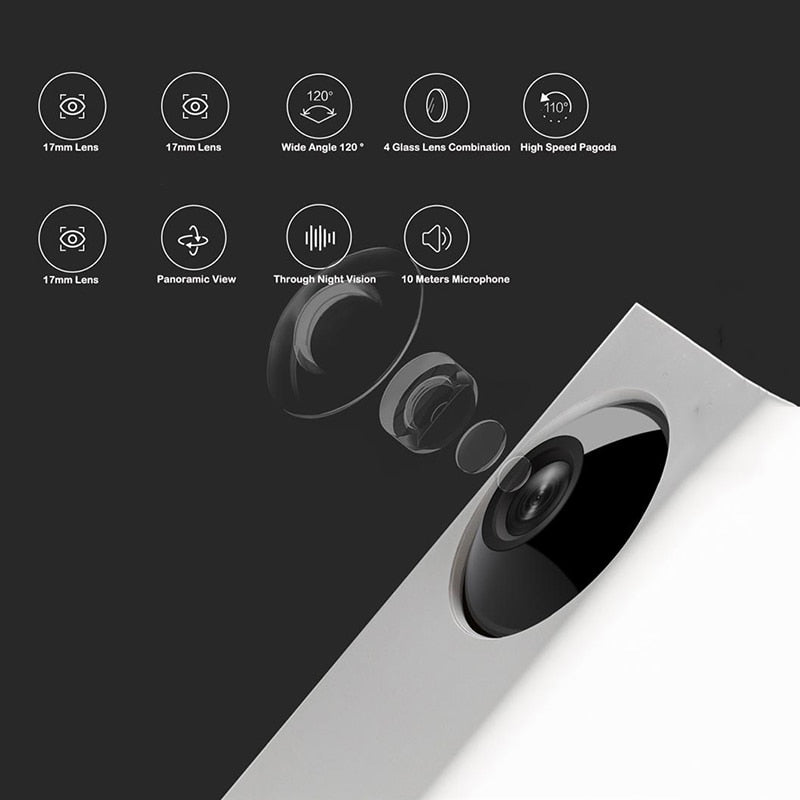 Xiaomi Mijia Dafang Smart Home 110 Degree 1080p HD Intelligent Security WIFI IP Xiaofang New Camera Night Vision For Mi home app