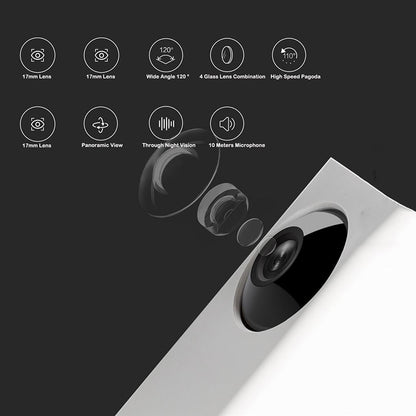 Xiaomi Mijia Dafang Smart Home 110 Degree 1080p HD Intelligent Security WIFI IP Xiaofang New Camera Night Vision For Mi home app