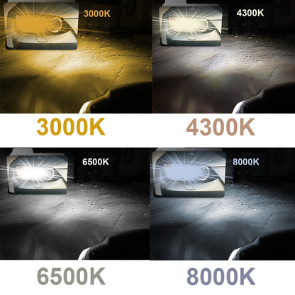 YHKOMS H4 H7 LED H8 H11 H1 H3 9005 9006 880 881 H27 3000K 4300K 6500K 8000K Car Headlight LED Auto Fog Light S2 C0B Headlamp 12V