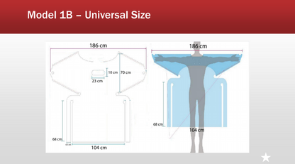 Isolation Gown Poly Technical Specs AAMI Level 3Model 1B 2 Universal Size. CURBSIDE PICK UP AVAILABLE