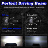 Hot Sell 1 Pair 120W Car LED Work Light Bar Safety Driving Flood Lamp for Off-road Truck Vehicle ATV SUV Jeep CSL2018