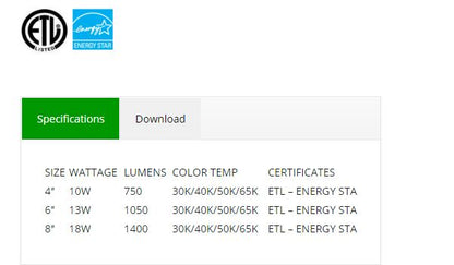 Sale Slim Led Ceiling Light 4" Limited time only Delivery from Toronto